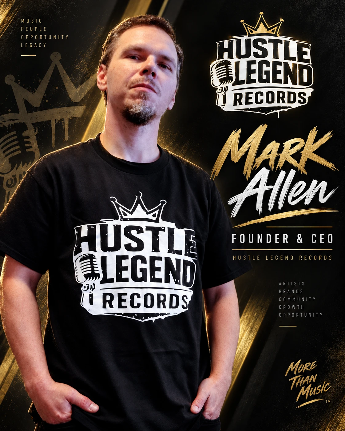 Mark Allen